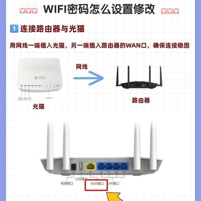 WiFi密码修改全攻略