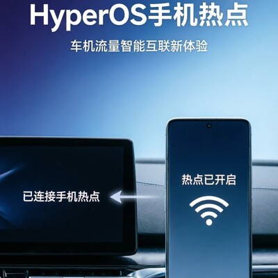 小米手机自动连接车机热点