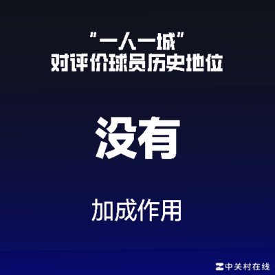 一人一城的篮球观念是否过时？