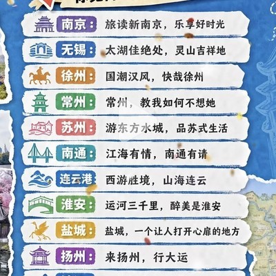 江苏十三太保打卡地