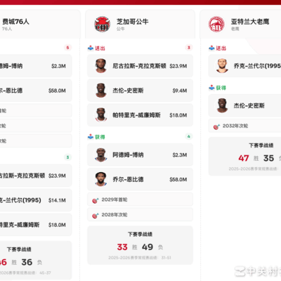 恩比德或被交易？