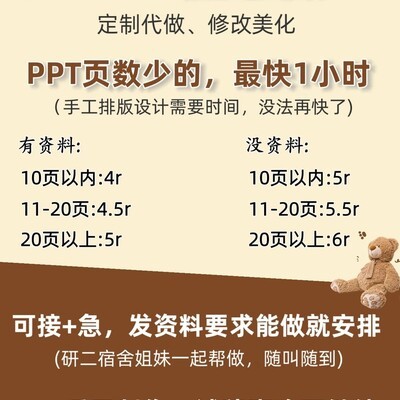 专业PPT代做加急服务