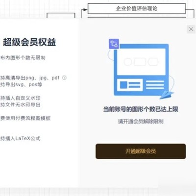 WPS教育版与个人版权限冲突