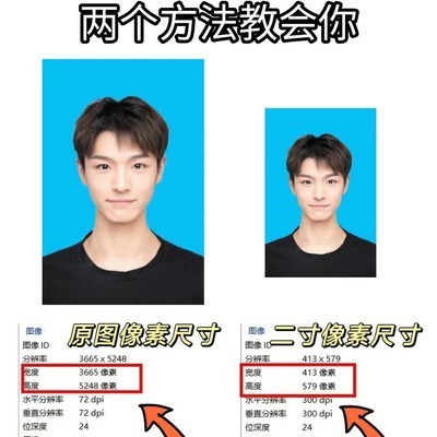 证件照快速转二寸方法