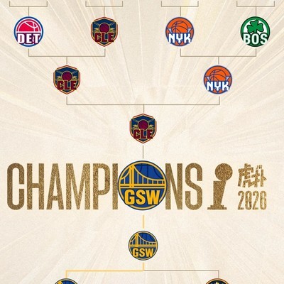 库里第五冠，勇士2026登顶