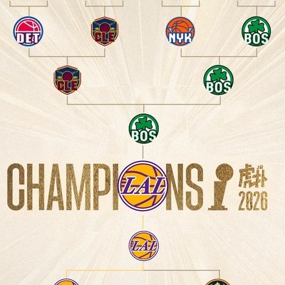 湖人总冠军，詹姆斯封FMVP