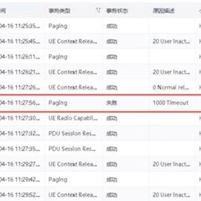 iOS26双卡断流问题