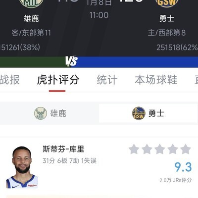 勇士胜雄鹿，火箭负开拓者，库里杜兰特评分之谜