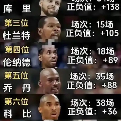 篮球图中格格不入的人