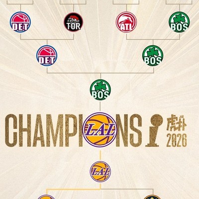 湖人夺冠封神之路