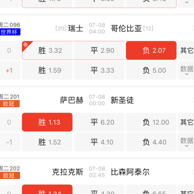 哥伦比亚客场取胜