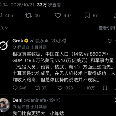 土耳其人行为引热议