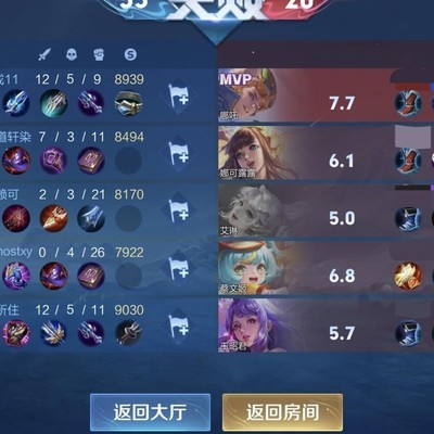 AG五排梦境大乱斗