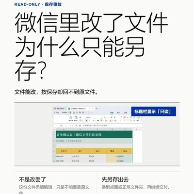 微信WPS表格只读解决方法