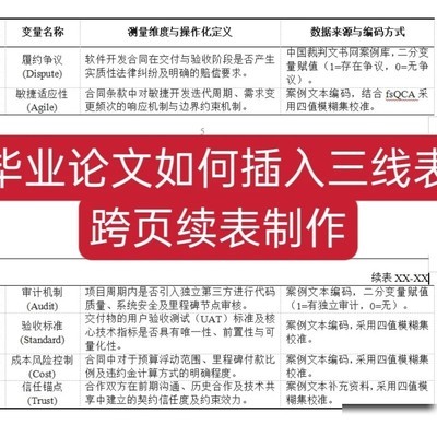 毕业论文三线表插入指南