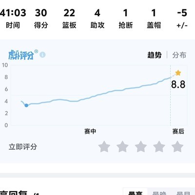 新秀中锋数据超越翰森