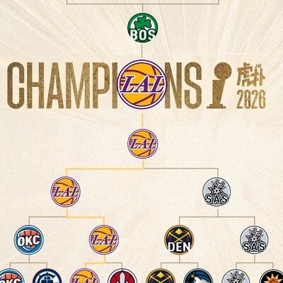 湖人封神，预测太狠