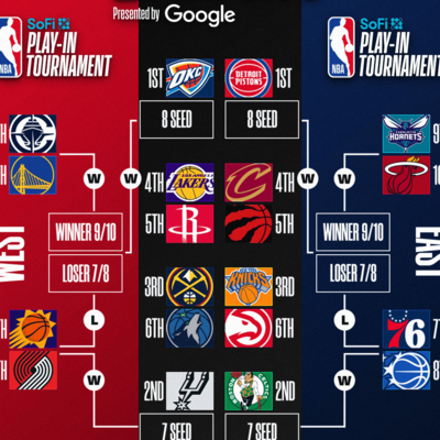 AI篮球海报返场