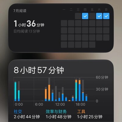 INFJ重建生活秩序的APP组合