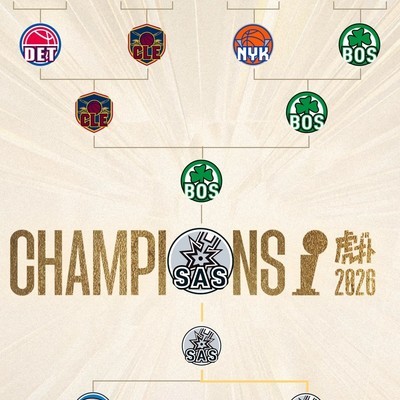 凯尔特人冲总决赛，马刺更狠