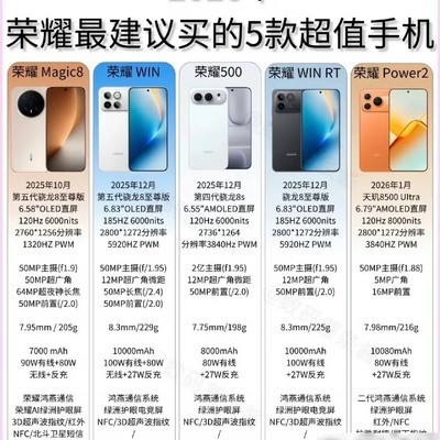 2026荣耀五大超值手机