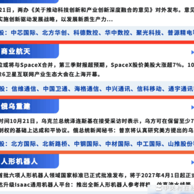 人形机器人篮球新标