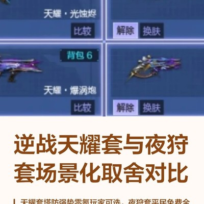 天耀与夜狩套装场景适配对比