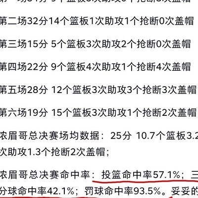 浓眉为何难当球队核心