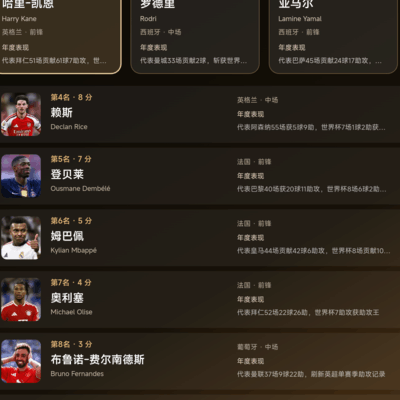 2026金球奖候选三人