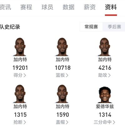 森林狼真的有毒吗？
