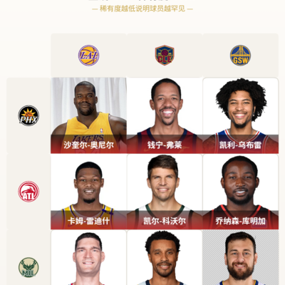 篮球考试满分秘诀