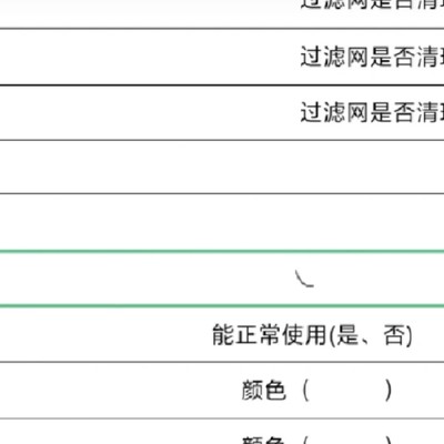 Excel表格中无法删除的空白字符