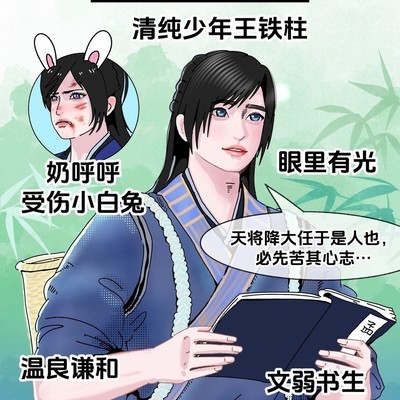王林修仙前后对比