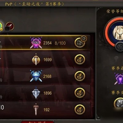 本赛季上分异常轻松