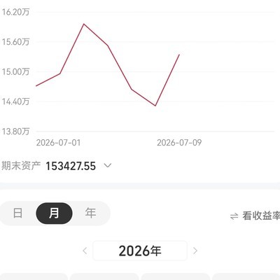 王者荣耀新股民两个月战绩