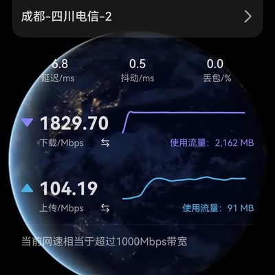 小米BE3600Pro网速不达标