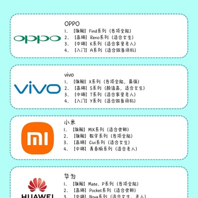 手机系列四层金字塔