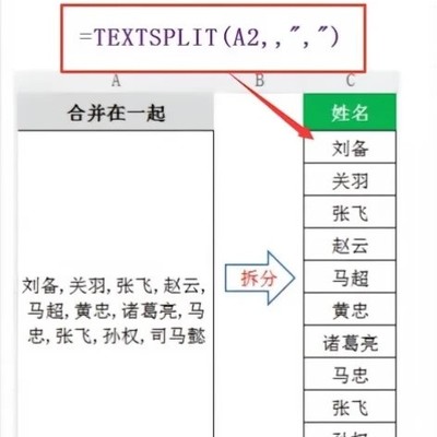 TEXTJOIN与TEXTSPLIT函数应用