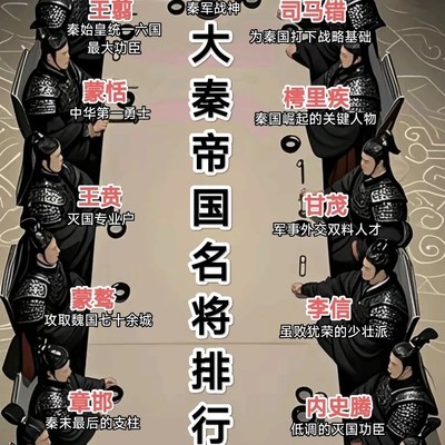 白起与王翦谁更胜一筹