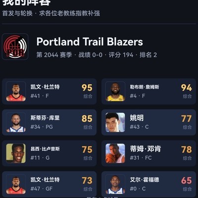 杜兰特克隆大队