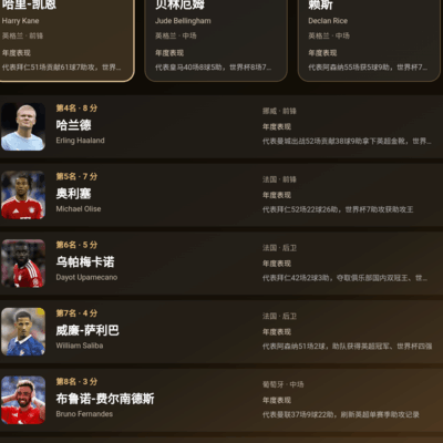 2026金球奖三人候选