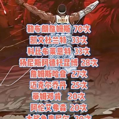 乔丹周最佳次数为何较少