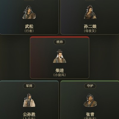 社会生活讨论，内容未明