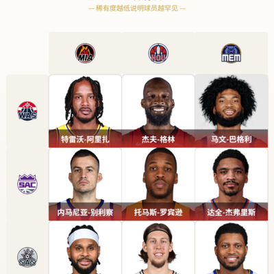 热火马刺对决太难了
