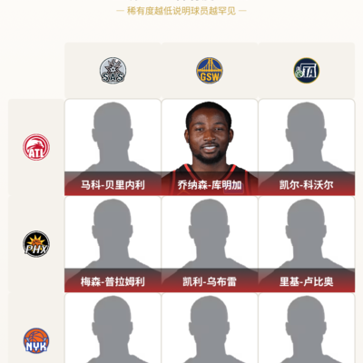 篮球，最低高度挑战