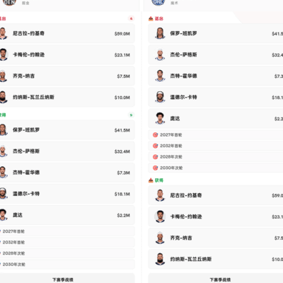 岳老师惊天篮球交易