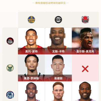 公牛雄鹿交集之谜