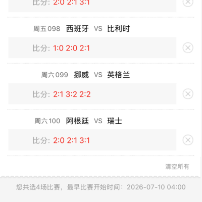 足球赛季尾声，这张表现如何？