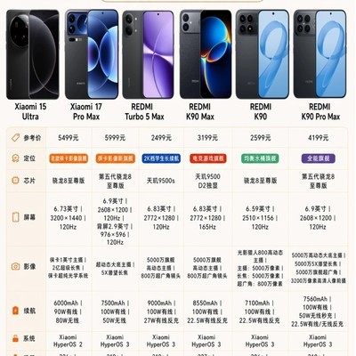 小米数码全家桶618特惠