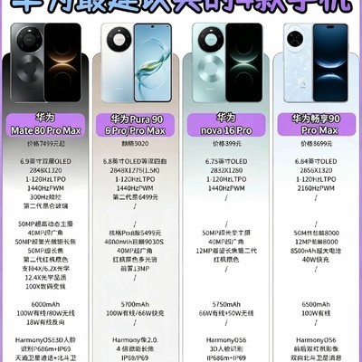 2026华为手机选购指南